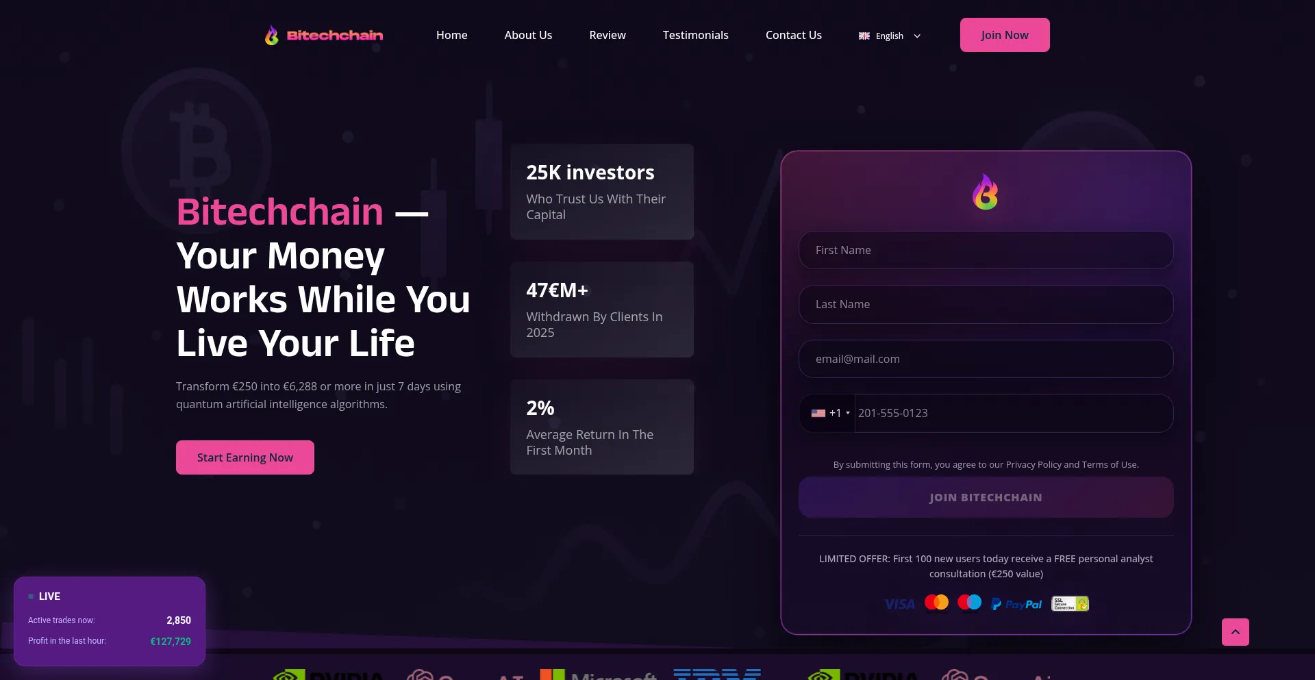 Bitechchain.com
