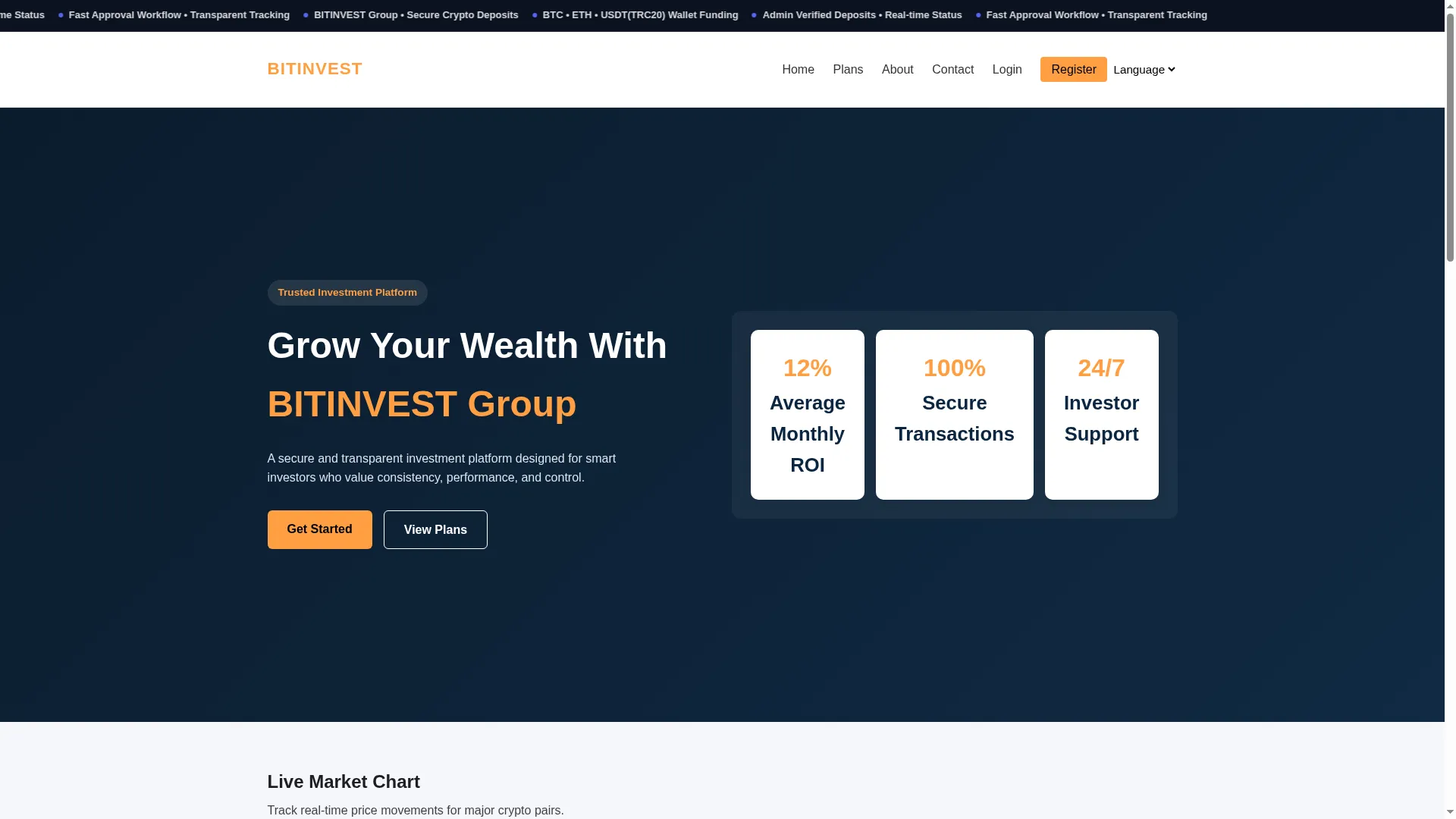 Bitinvestgroups.com