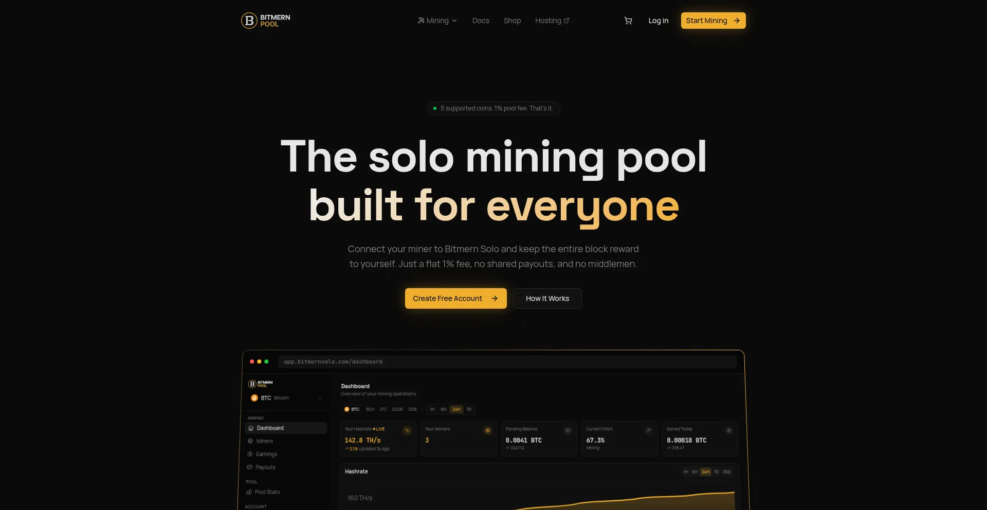 Bitmernsolo.com