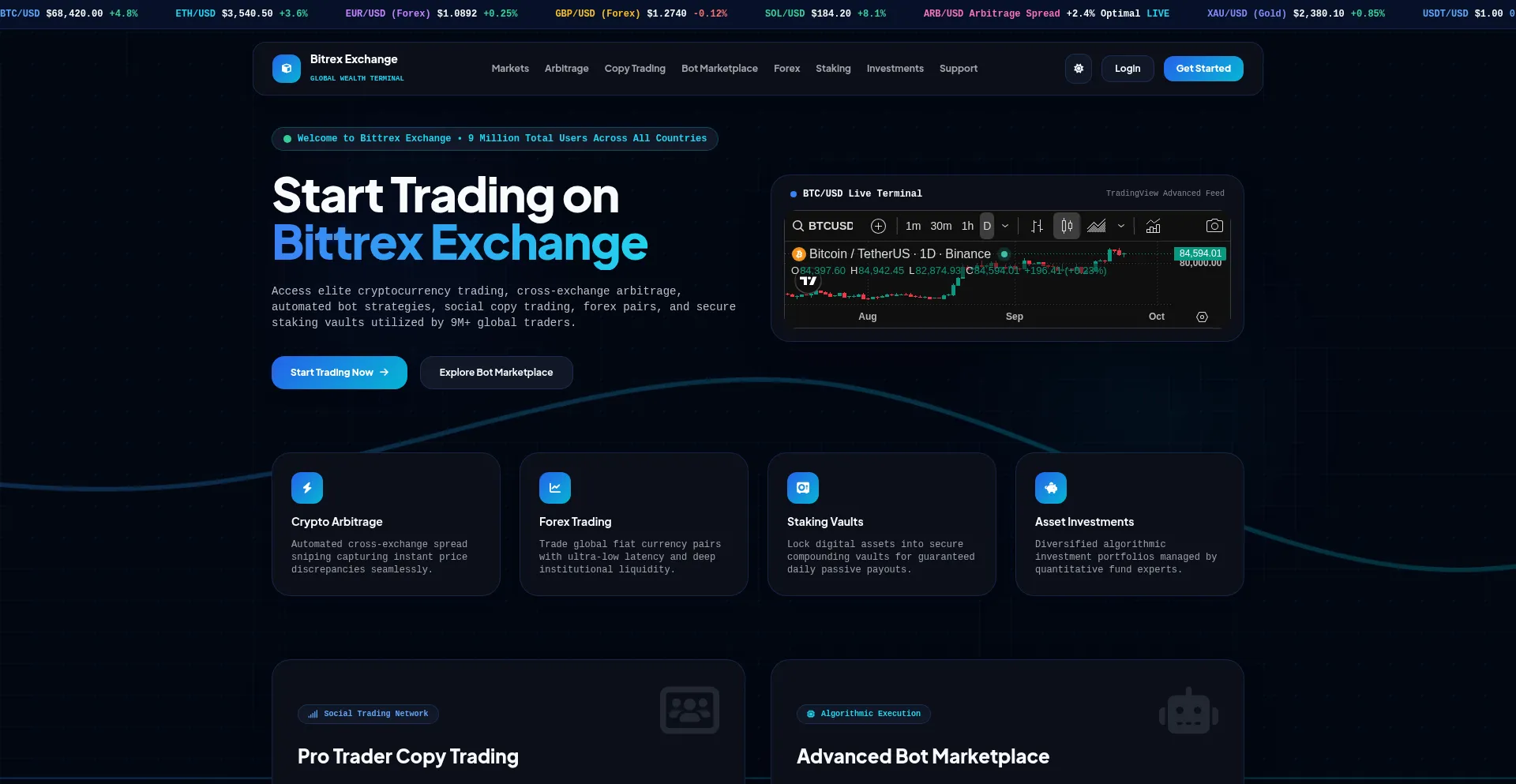 Bitrexexchange.site