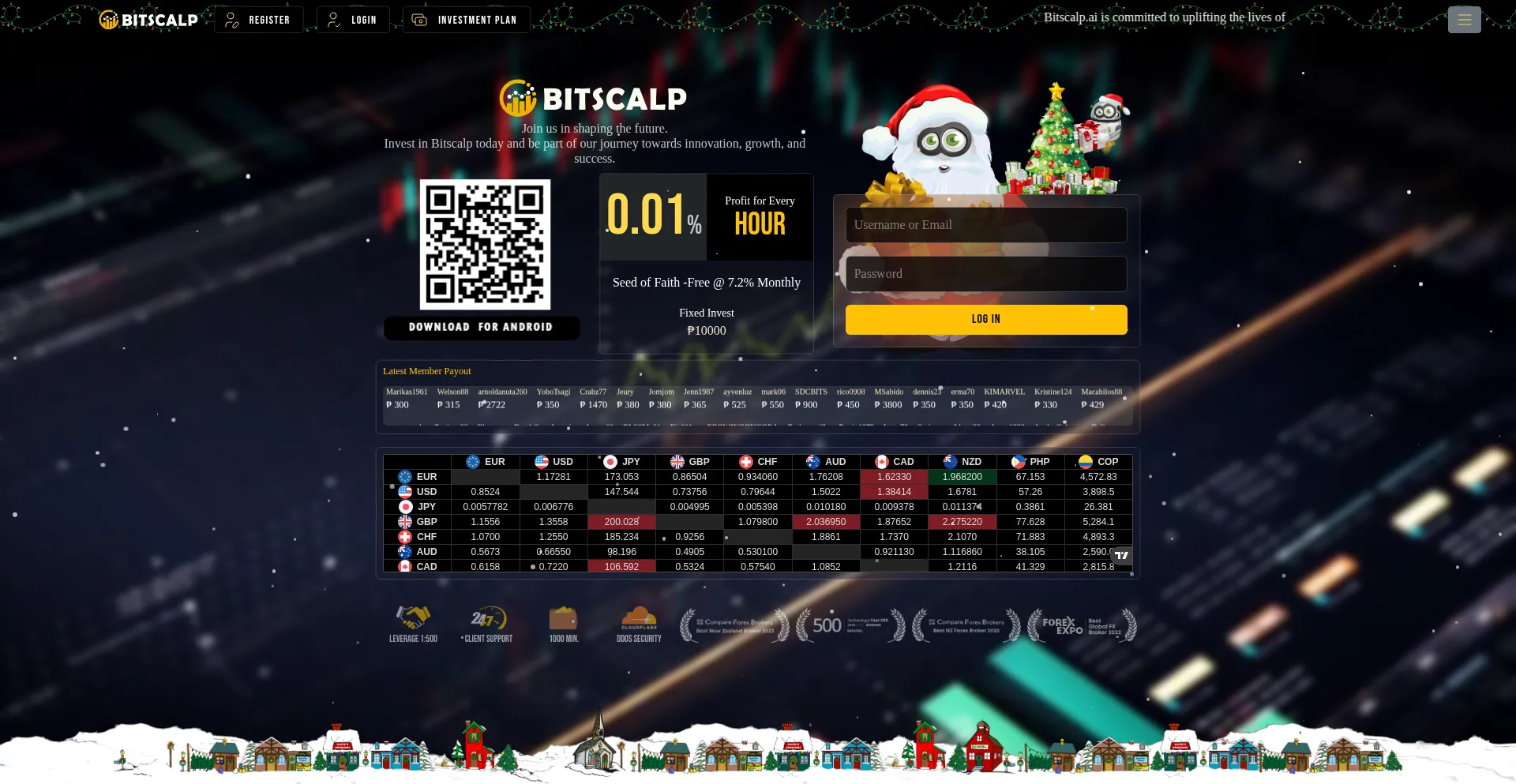 Bitscalp.ai