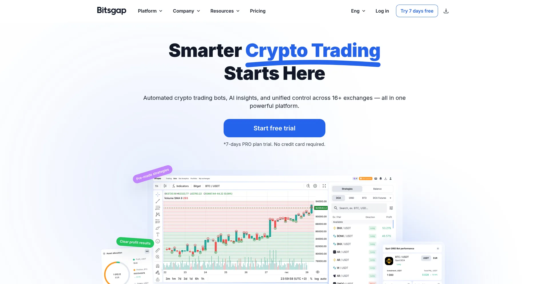 Bitsgap.com