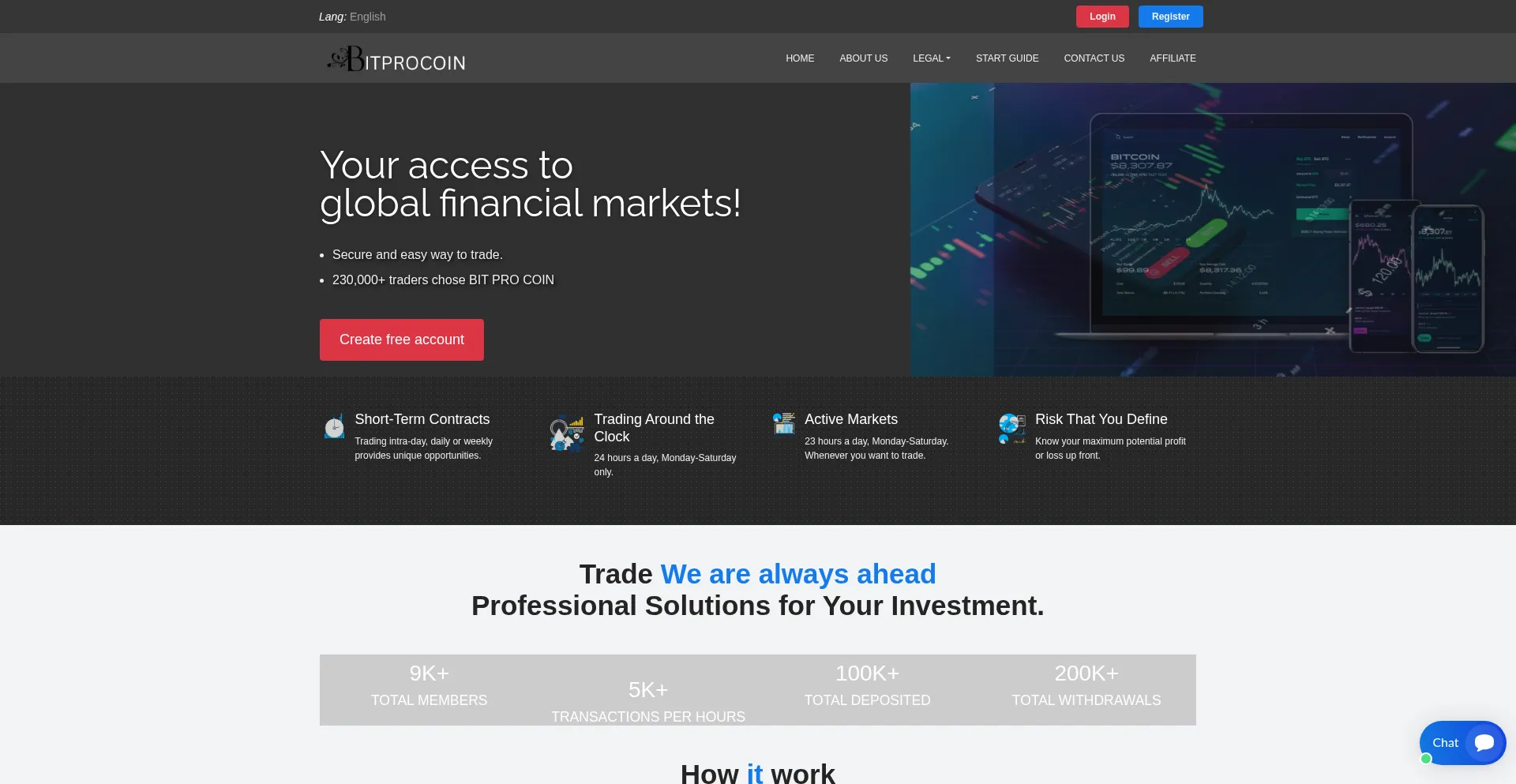 Bitsprocoins.com