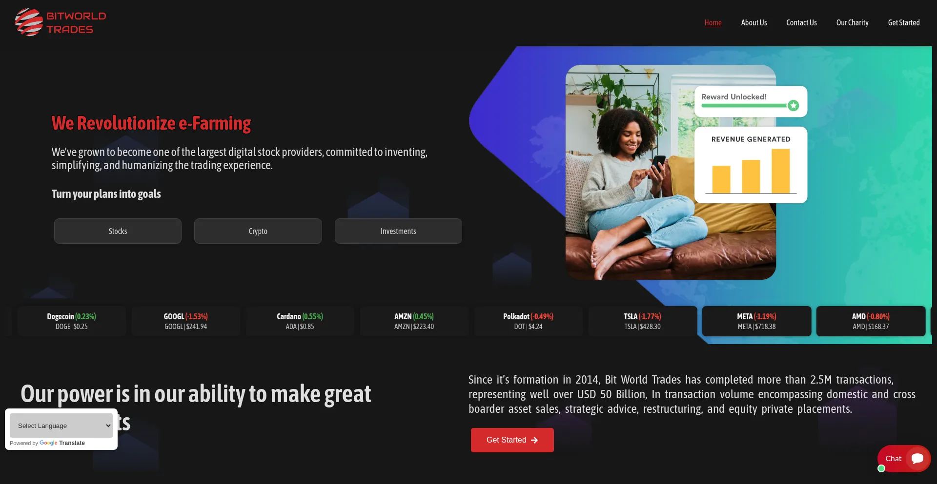 Bitworldtrades.com
