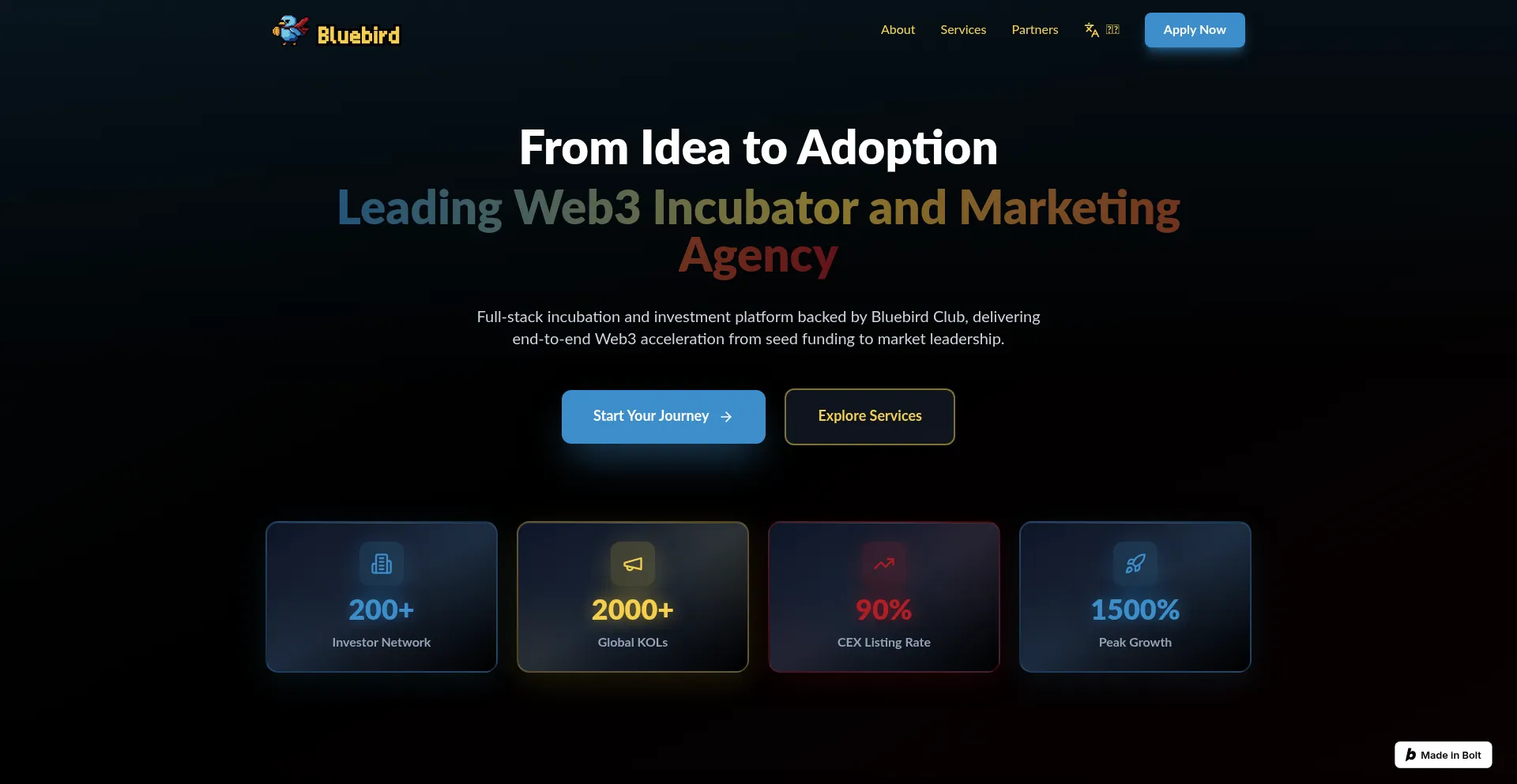 Bluebirdlabs.xyz