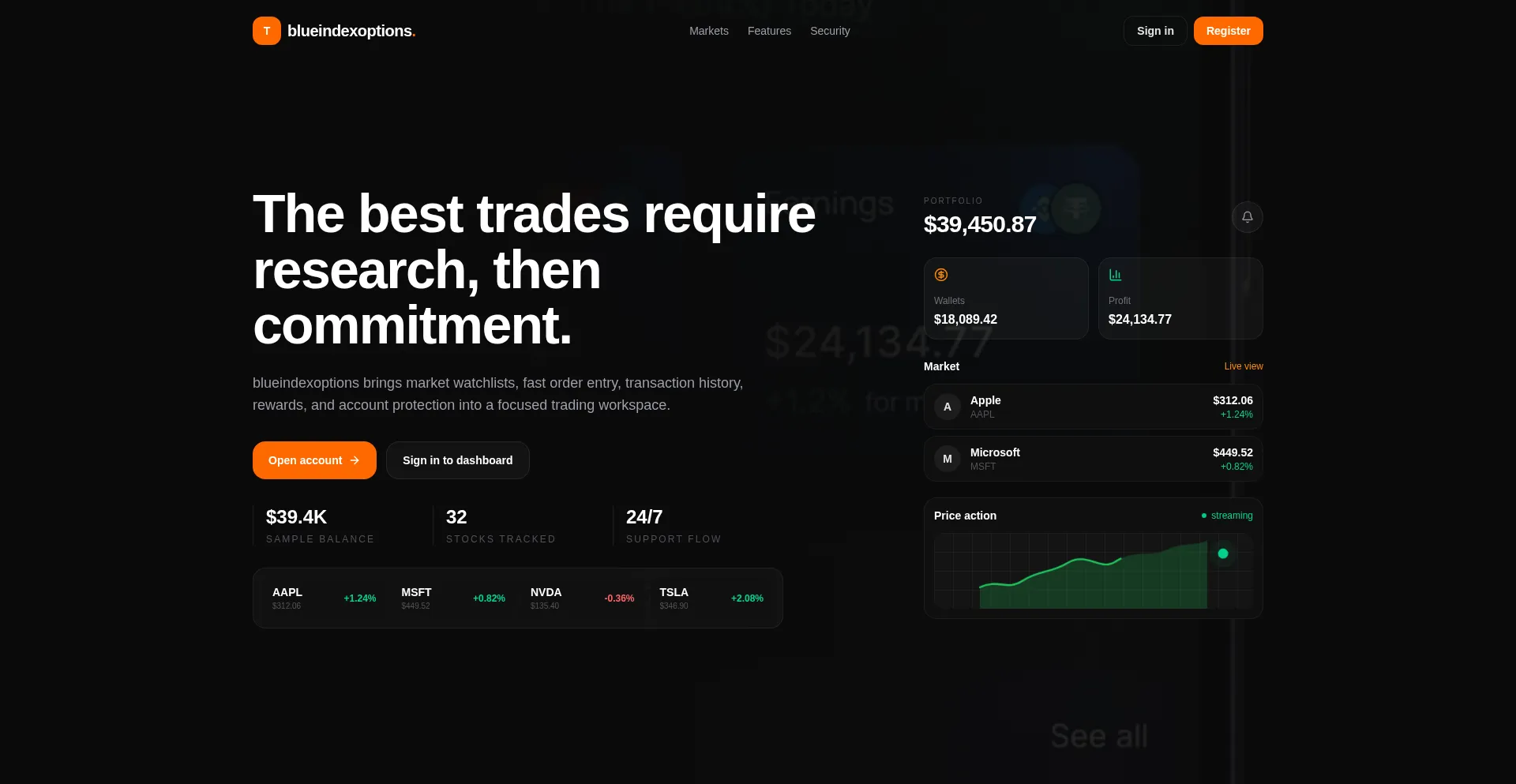 Blueindexoptions.net