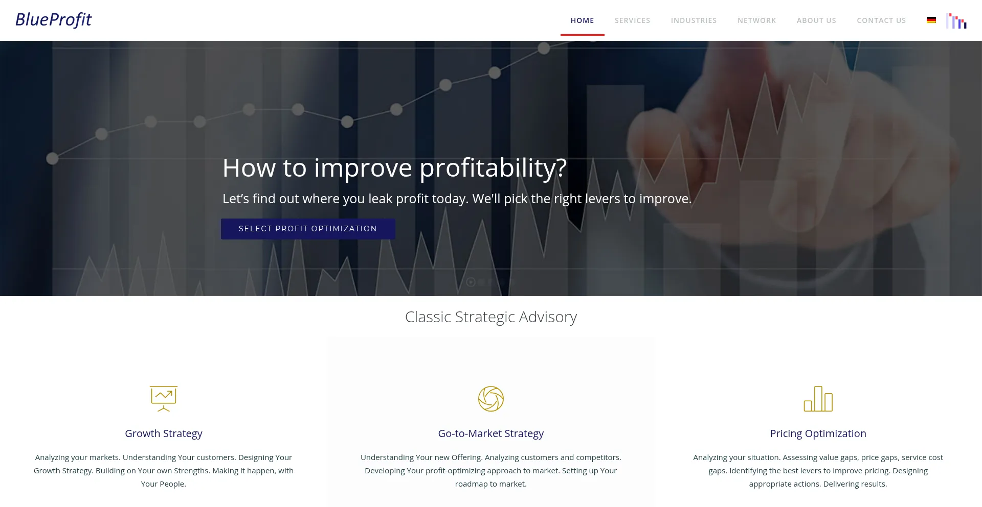 Blueprofit.com