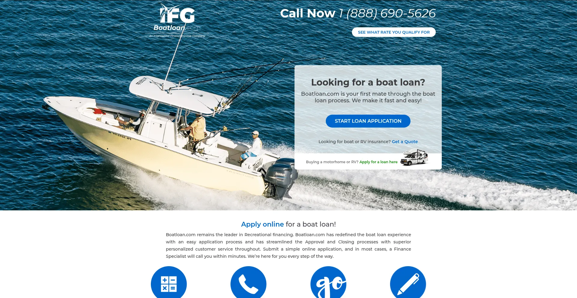 Boatloan.com