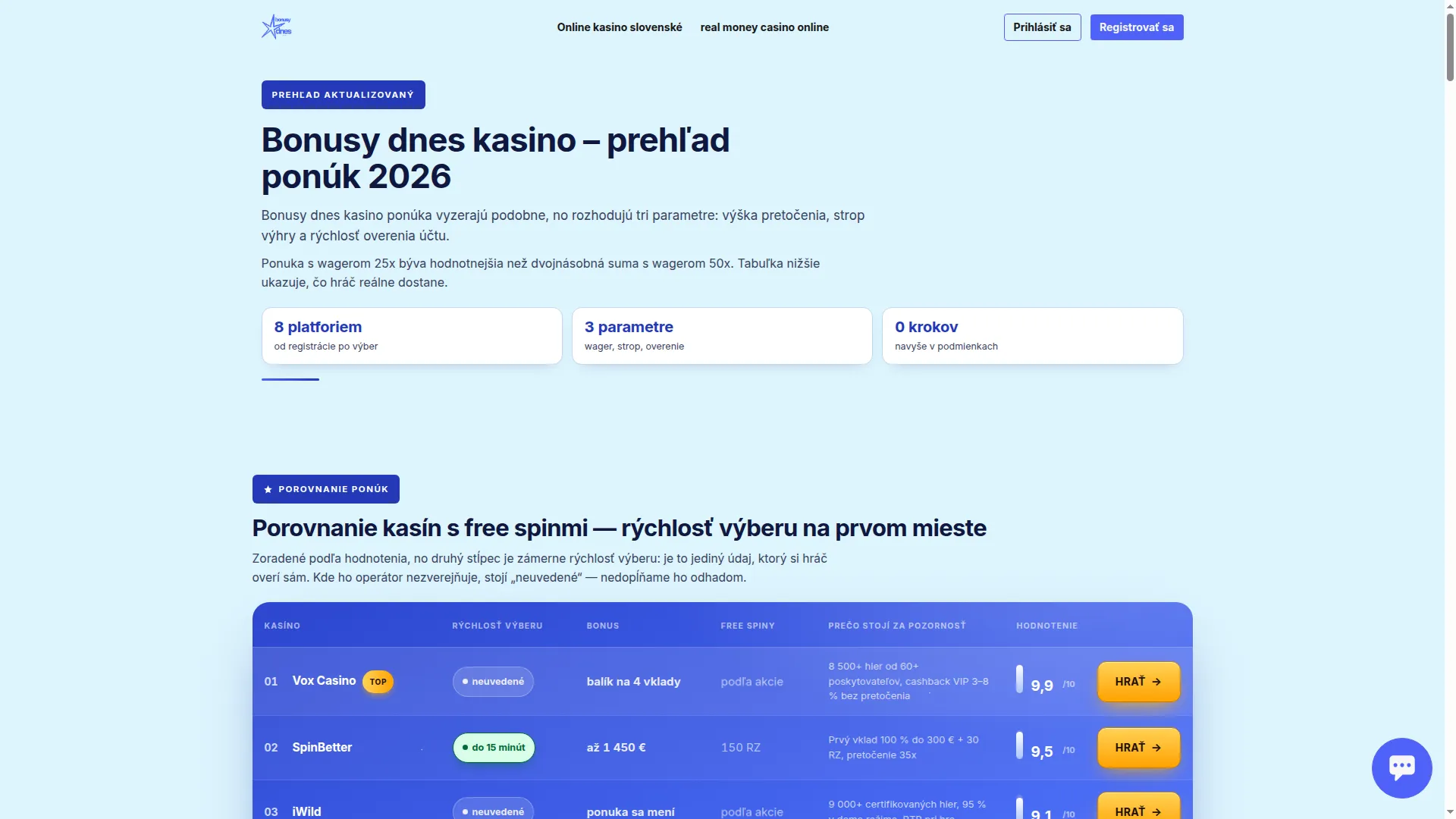 Bonusydneskasino.sk