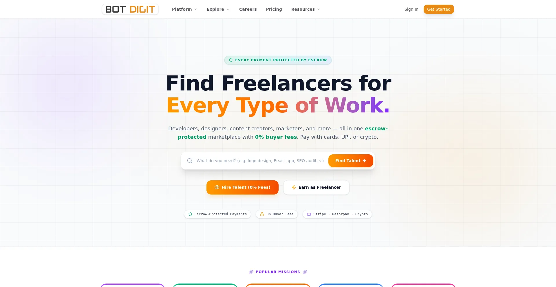 Botdigit.com
