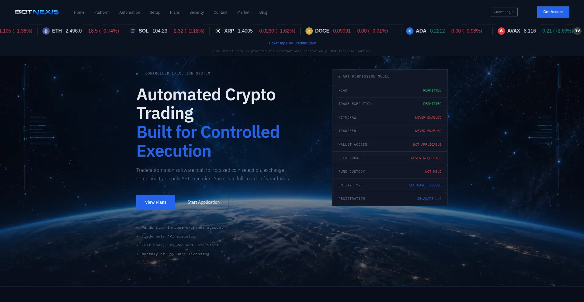 Botnexis.com