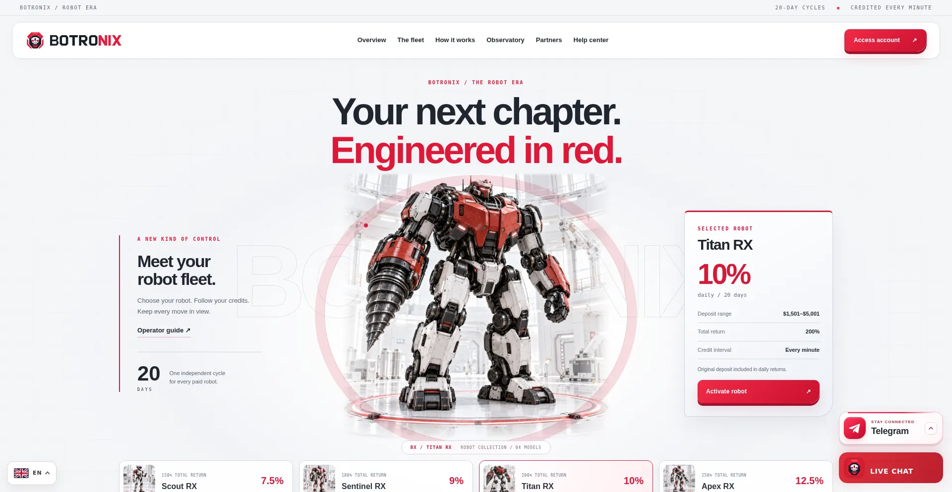 Botronix.site