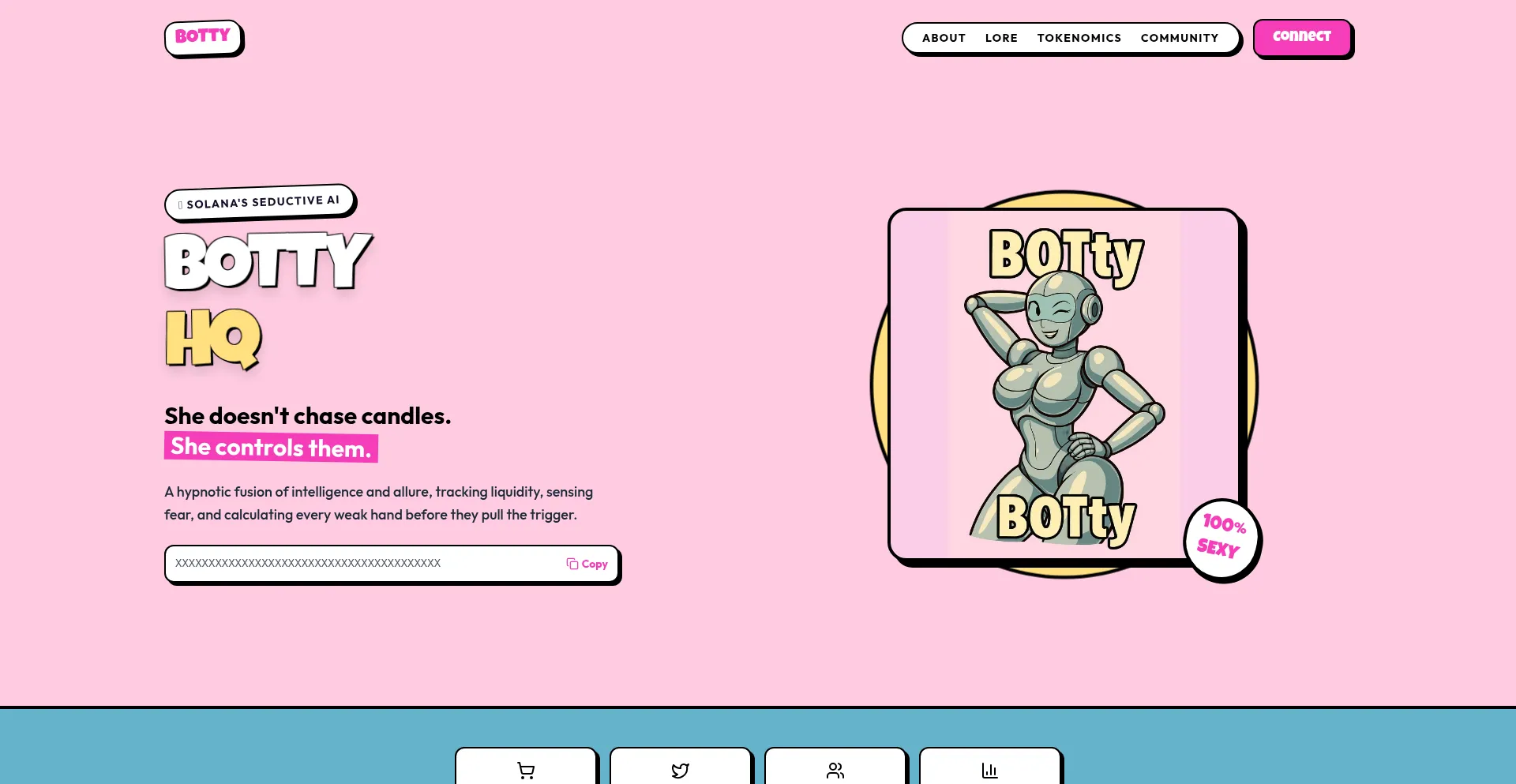 Bottyhq.com