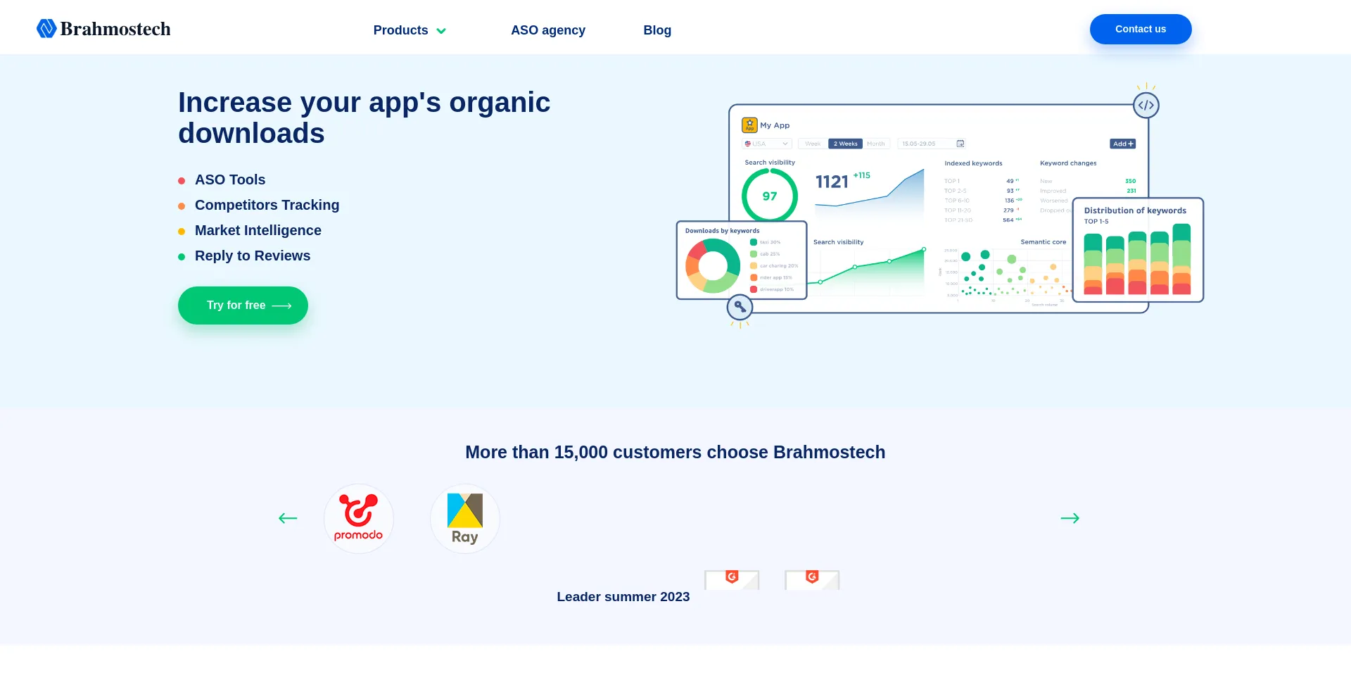 Website screenshot of Brahmostech.com