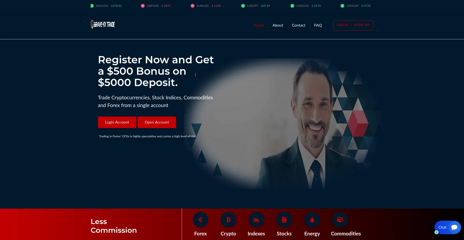 Website screenshot of Bravefxtrade.com