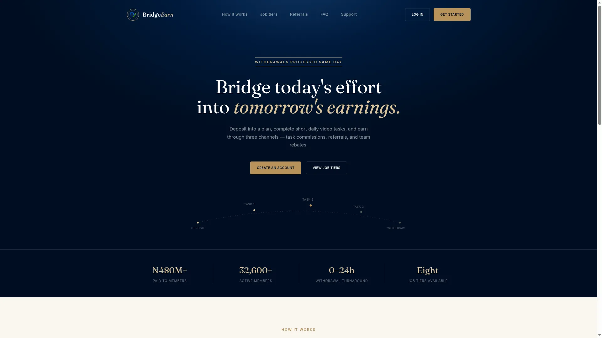 Bridgeearn.com