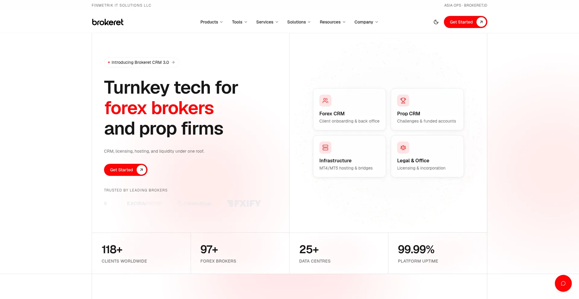 Brokeret.com