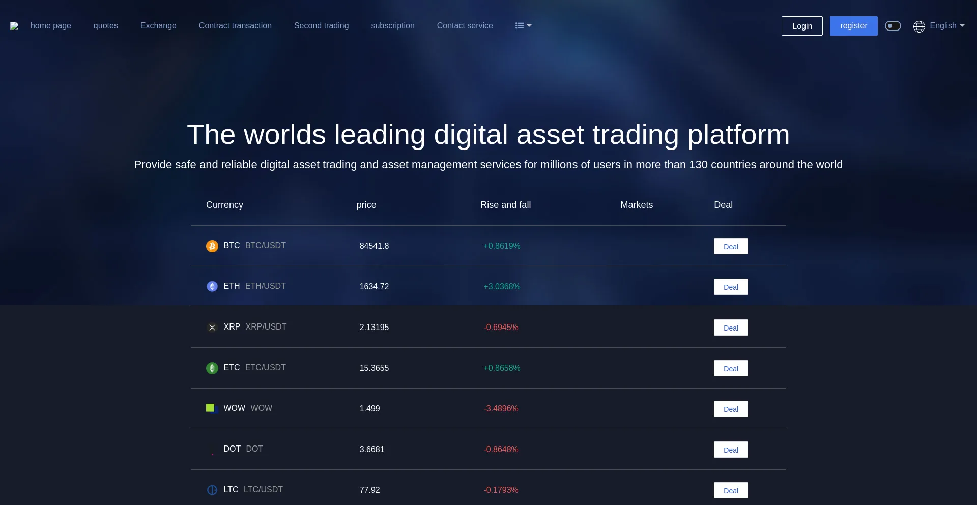 Btg7.com