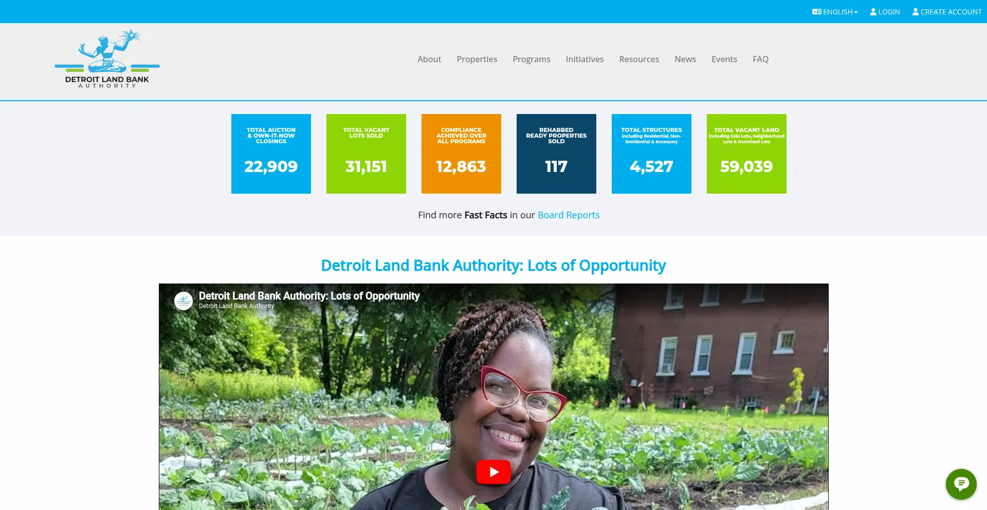 Buildingdetroit.org