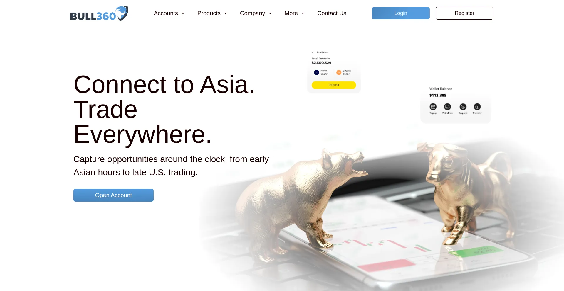 Bull360.io