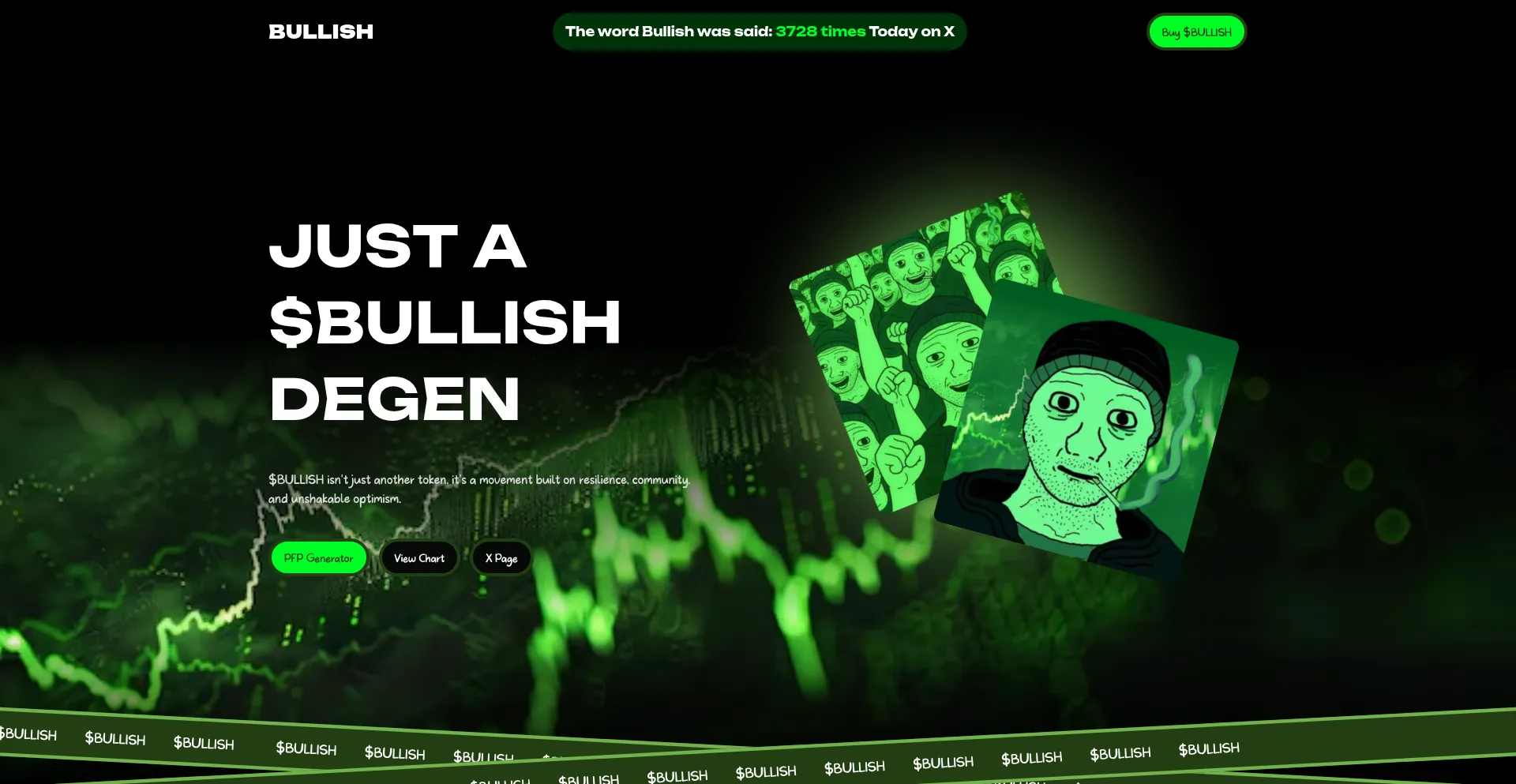 Bullishdegen.com