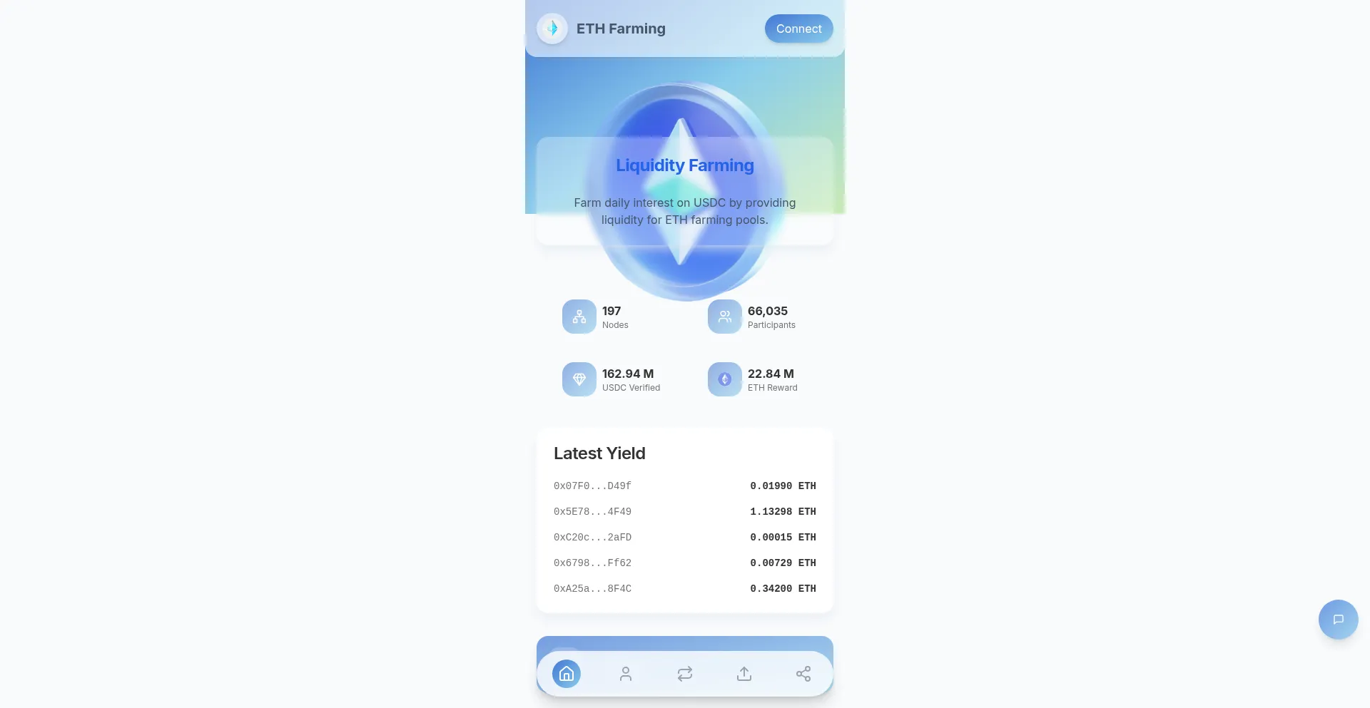 Website screenshot of Busd.me