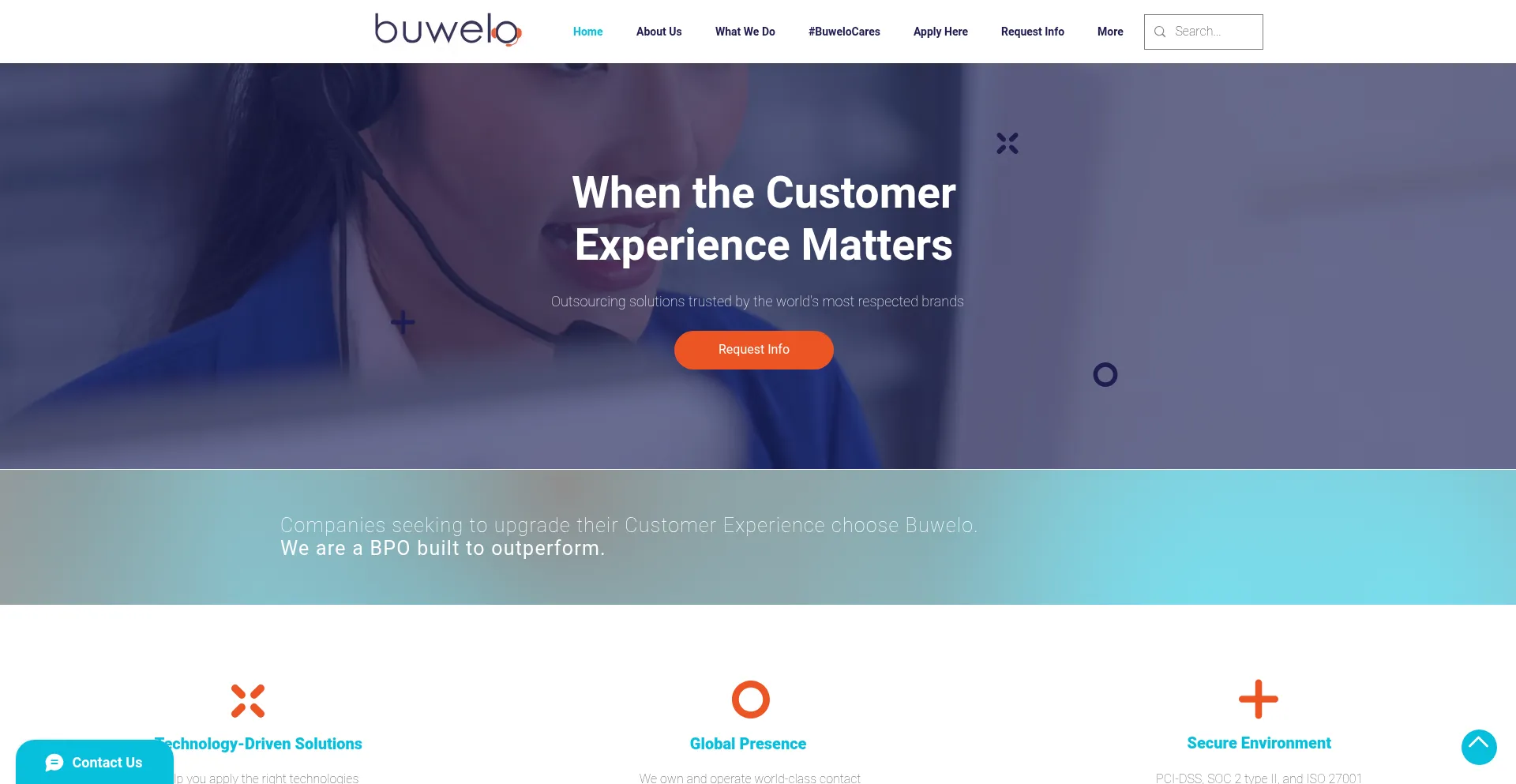 Website screenshot of Buwelo.com