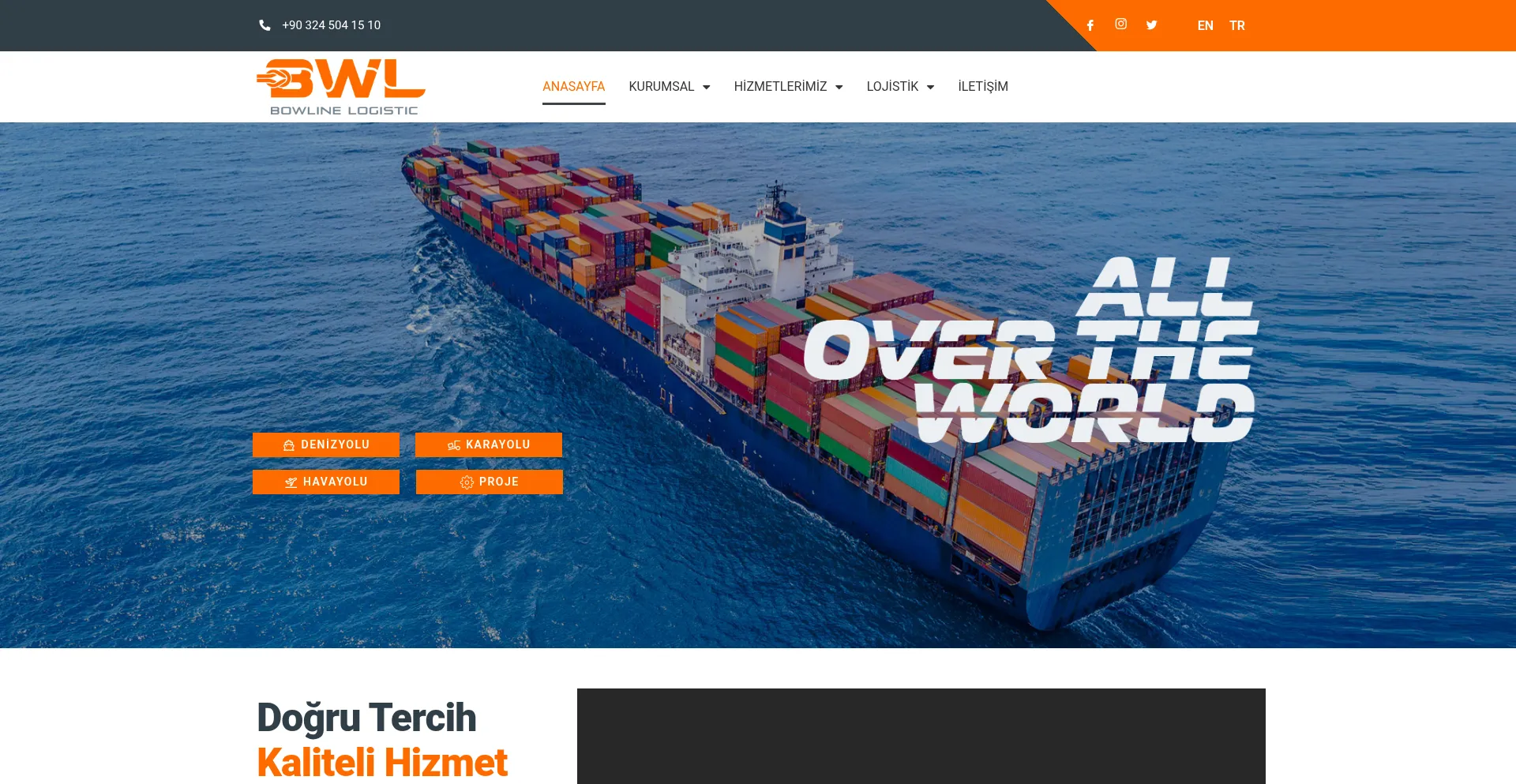 Bwlturkey.com