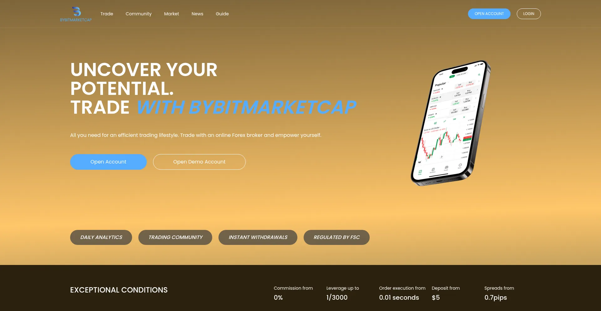 Bybitmarketcap.com