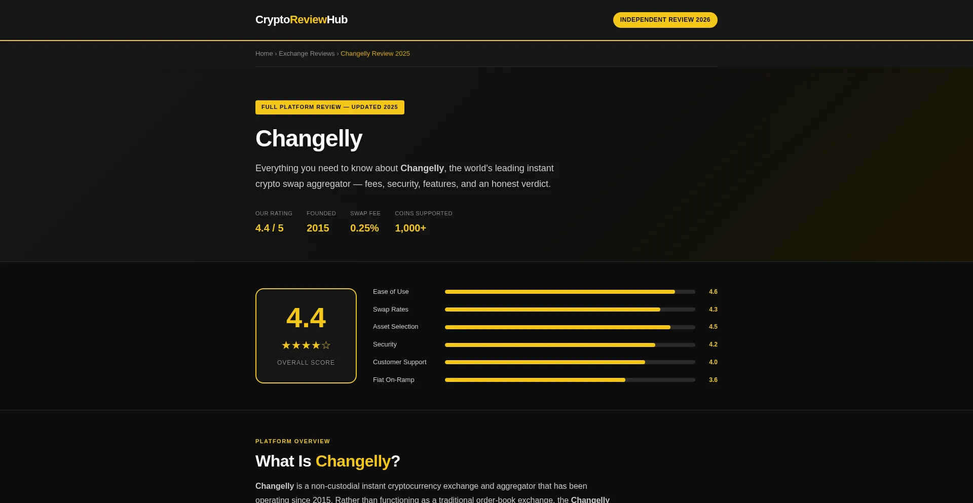 C-hangelly.com