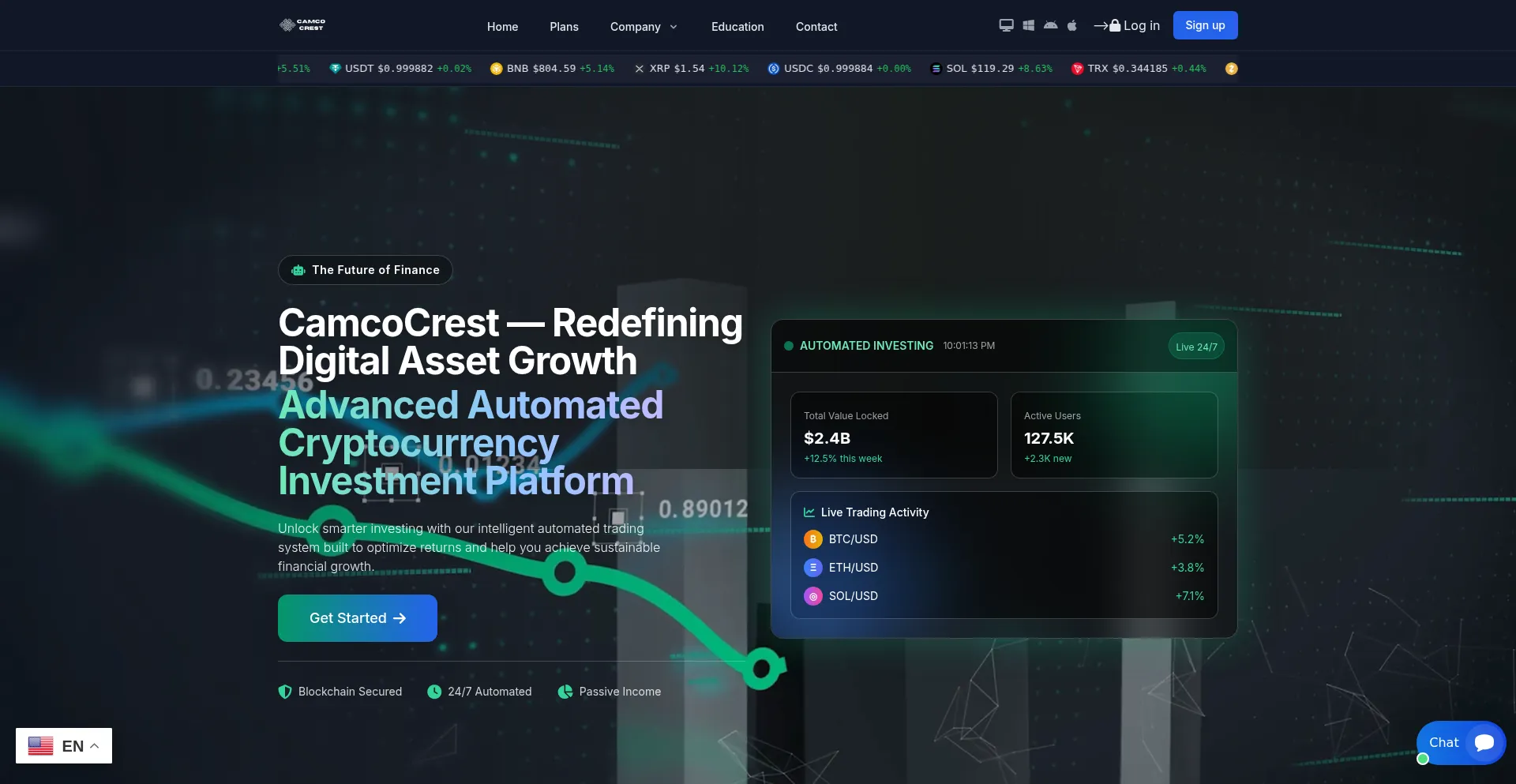 Camcocrest.com