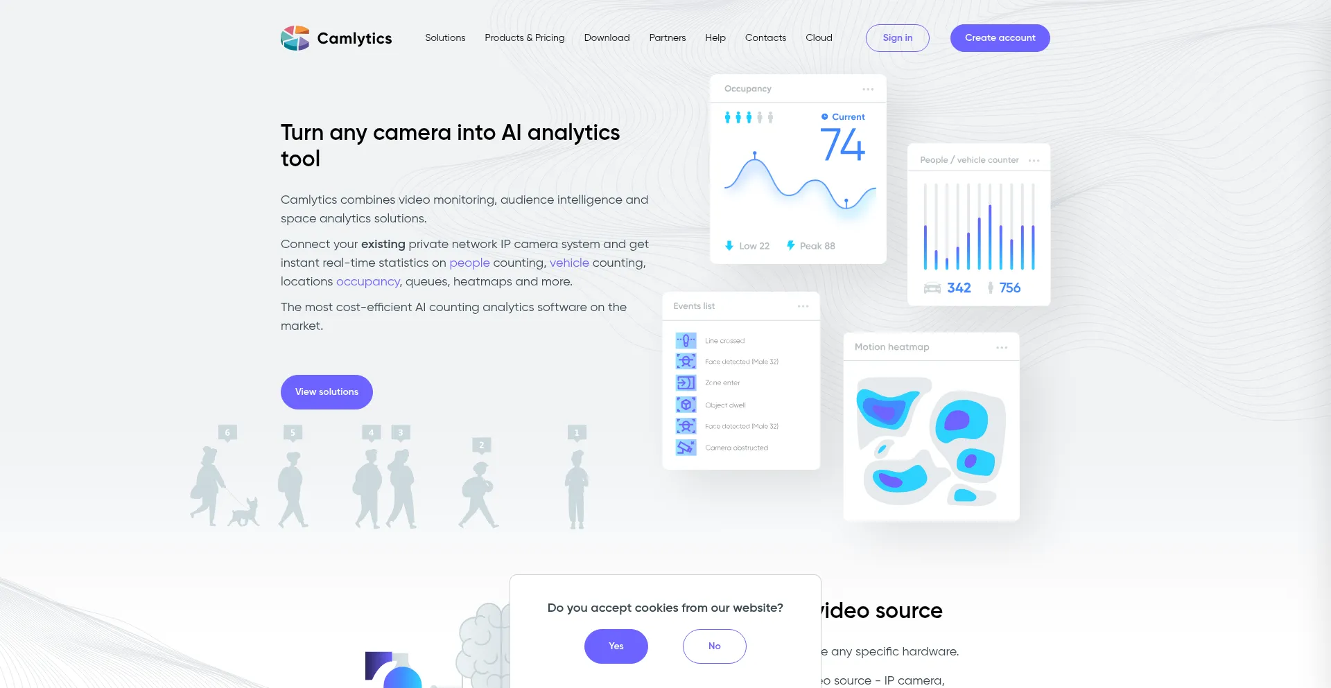 Camlytics.com
