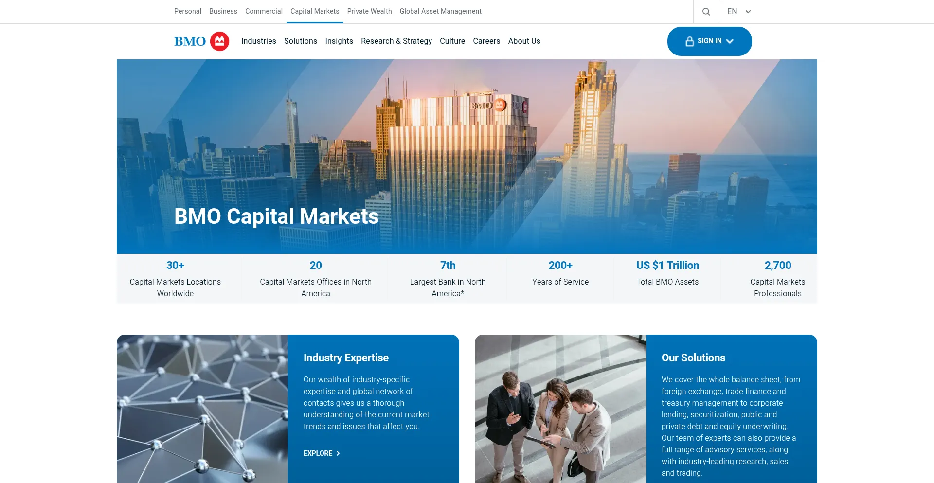 Capitalmarkets.bmo.com