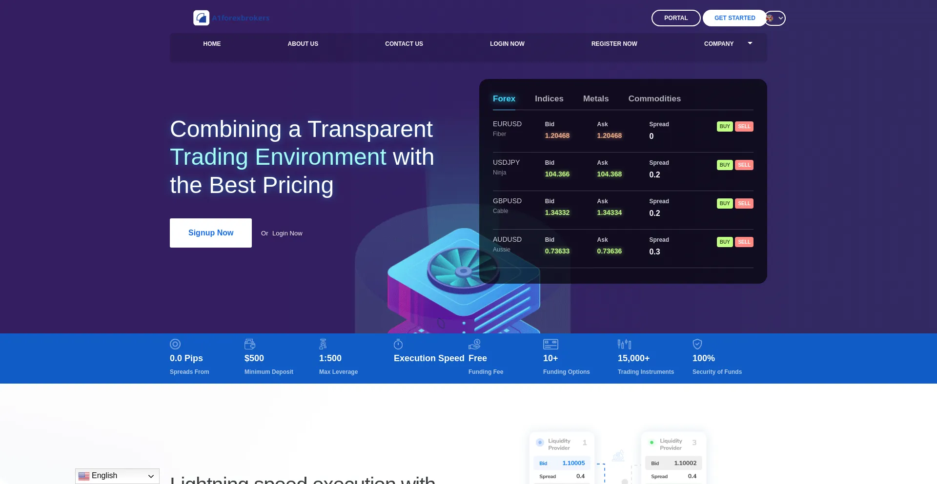 Capitexkryptofx.net