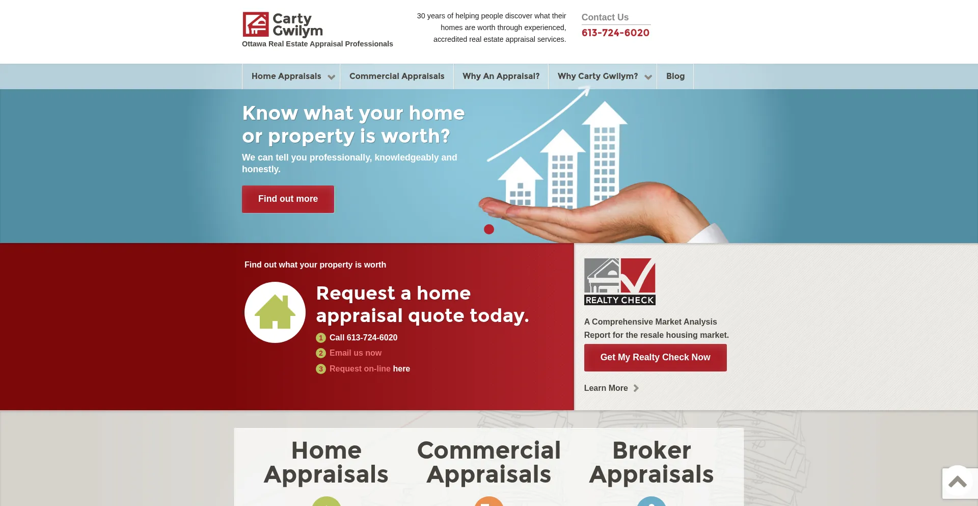 Cartygwilym.com