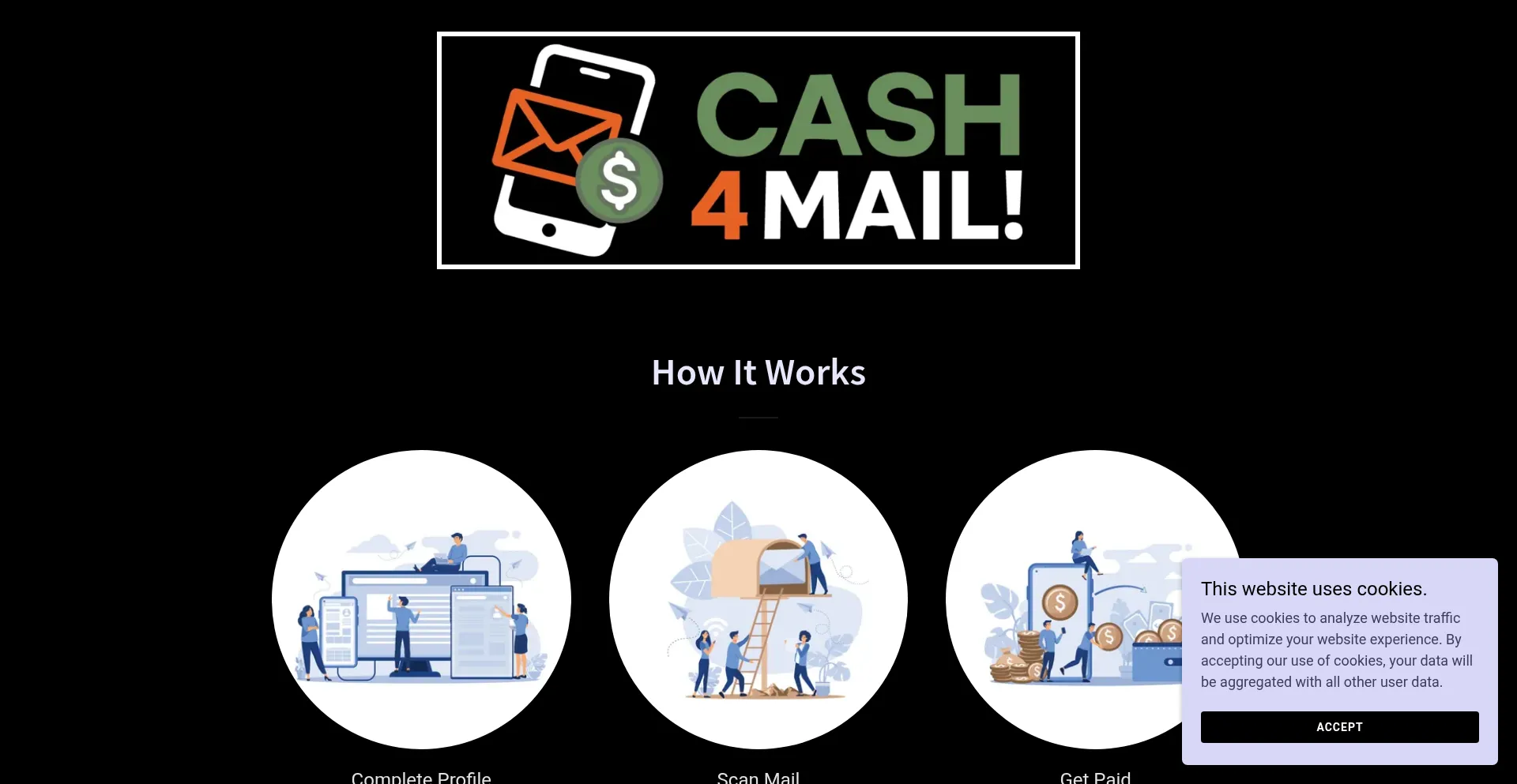 Cash4mail.com