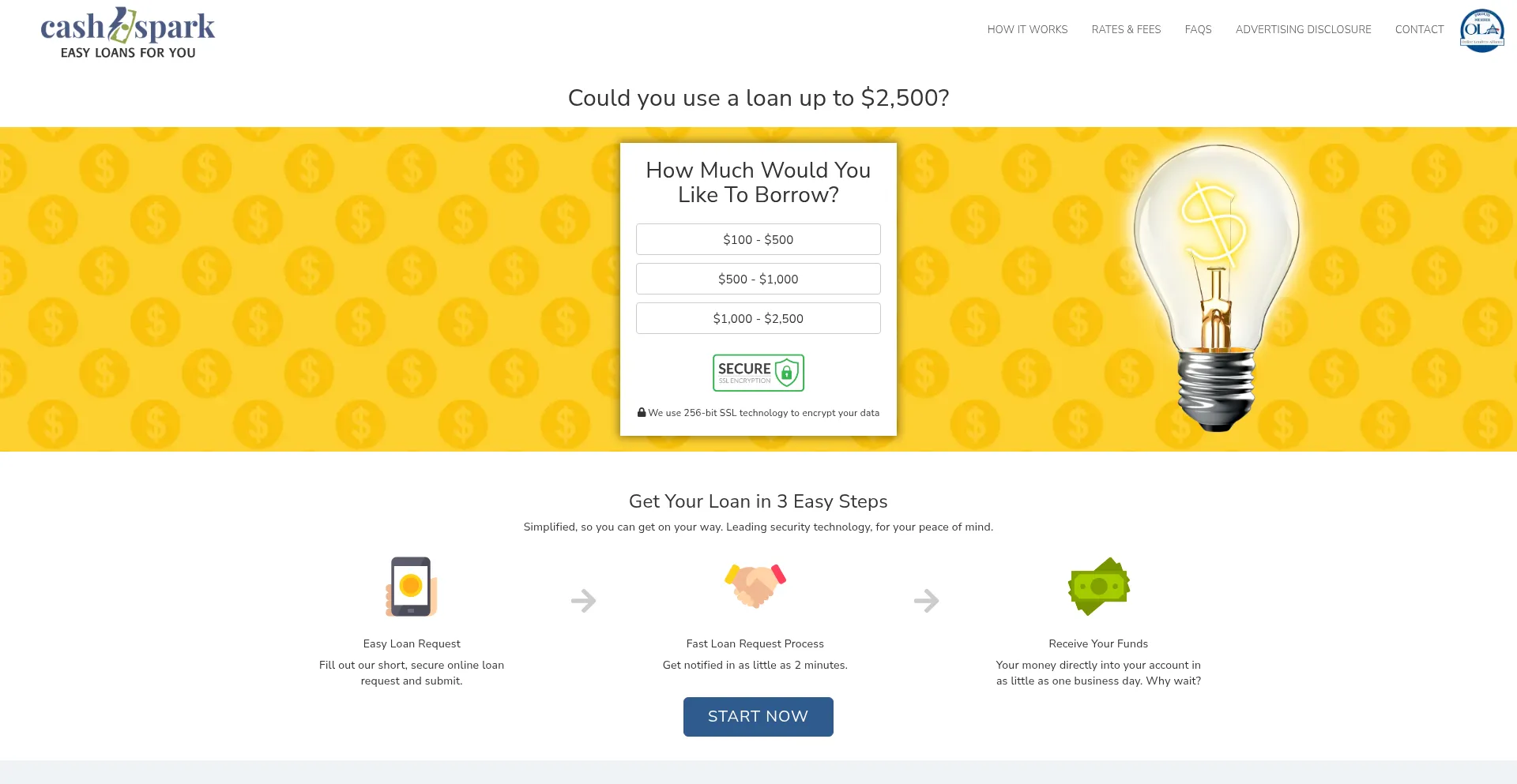 Cashspark.net