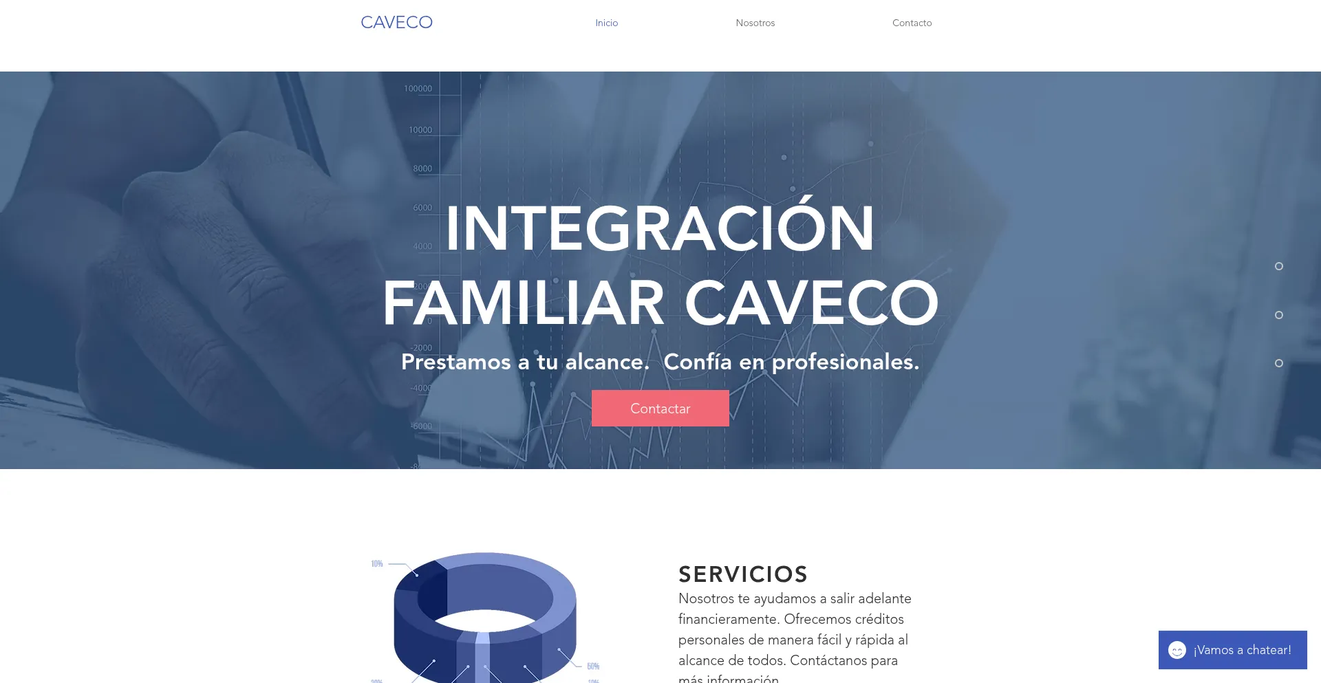 Caveco.mx