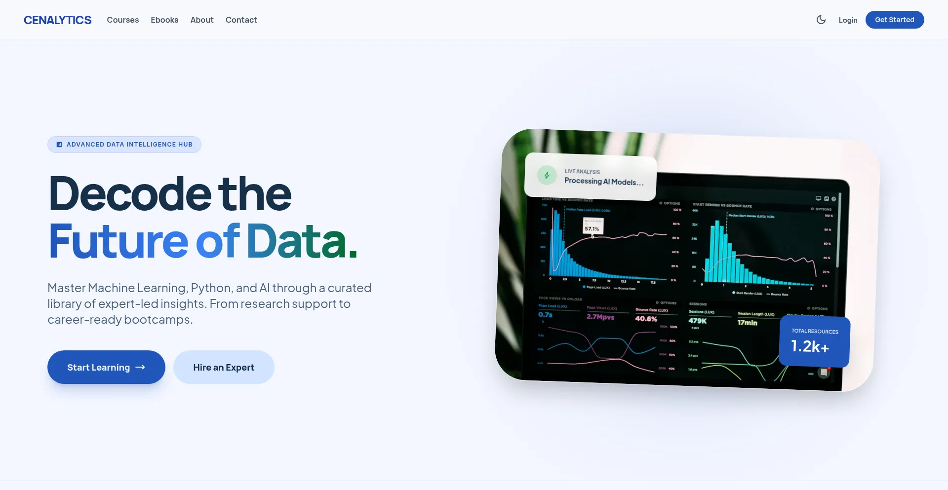 Cenalytics.com