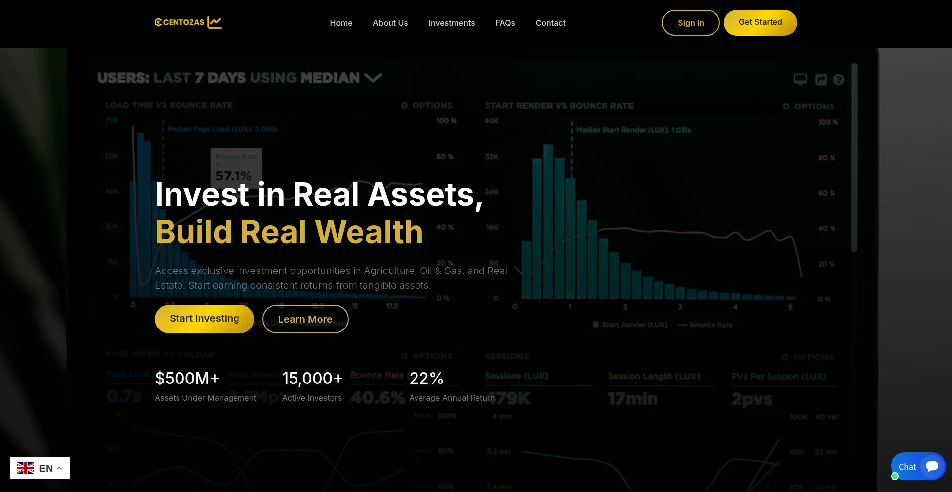 Centozas.com