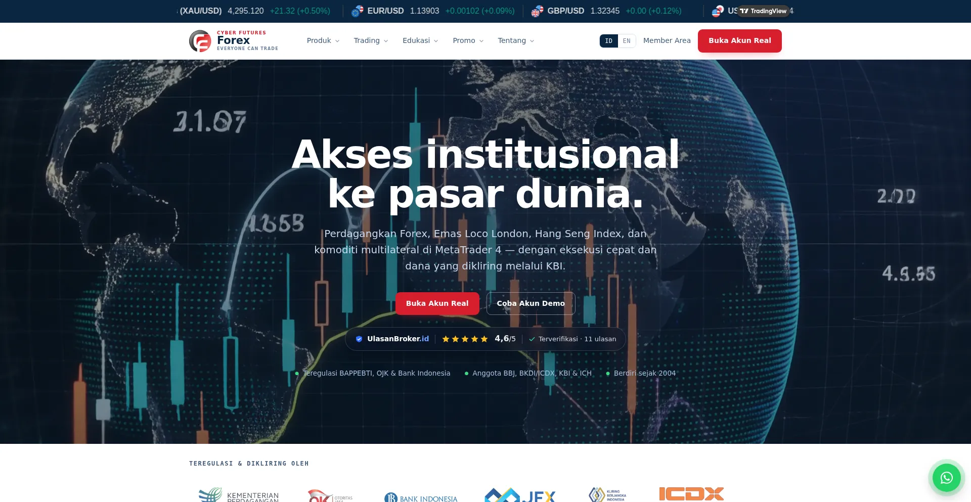 Cfforex.com