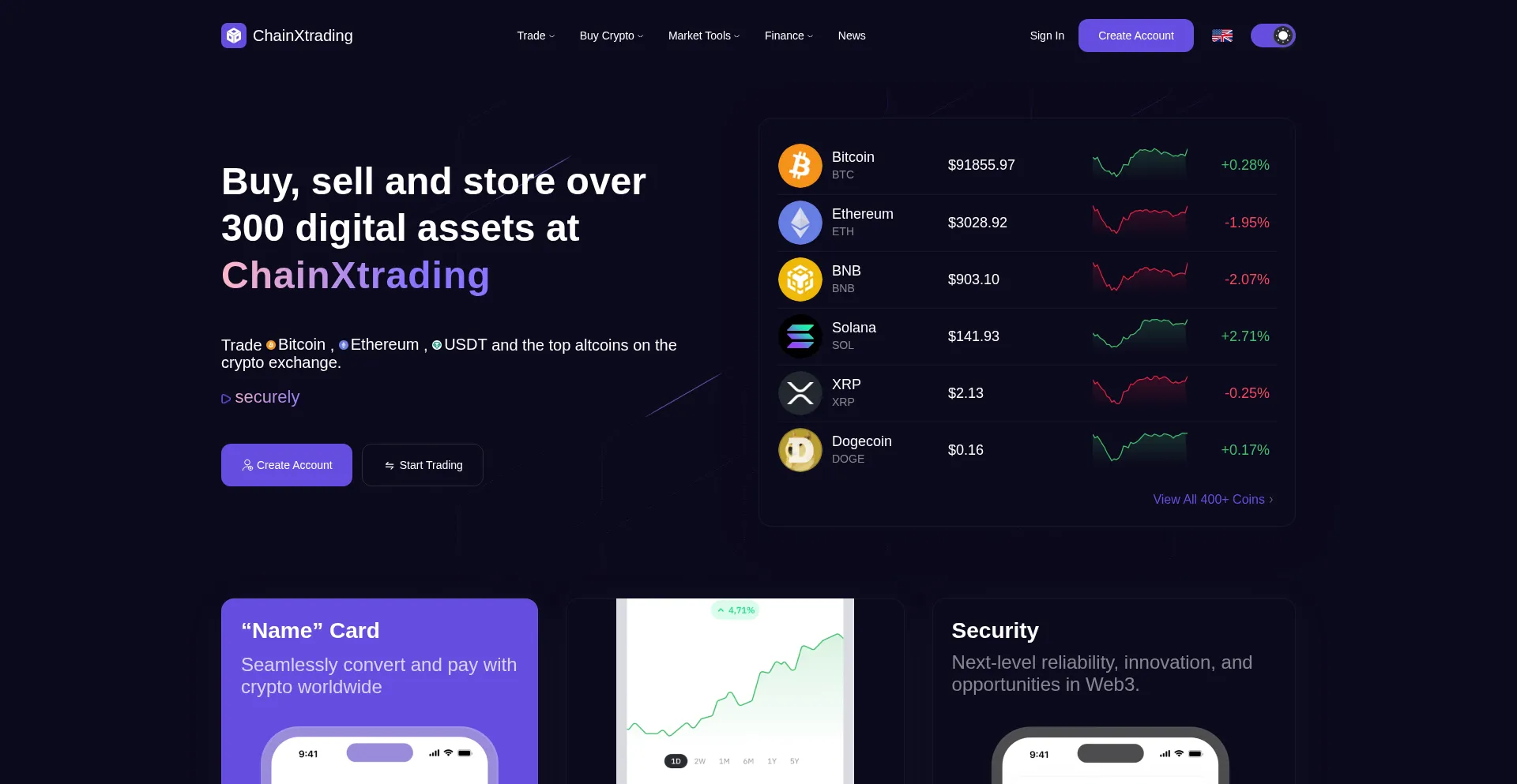 Chainxtrading.com
