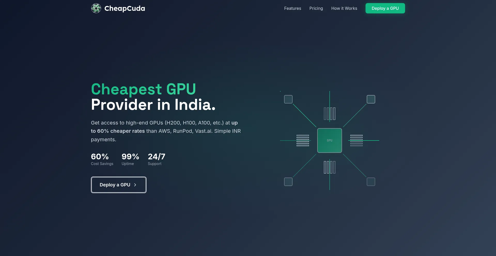 Cheapcuda.com