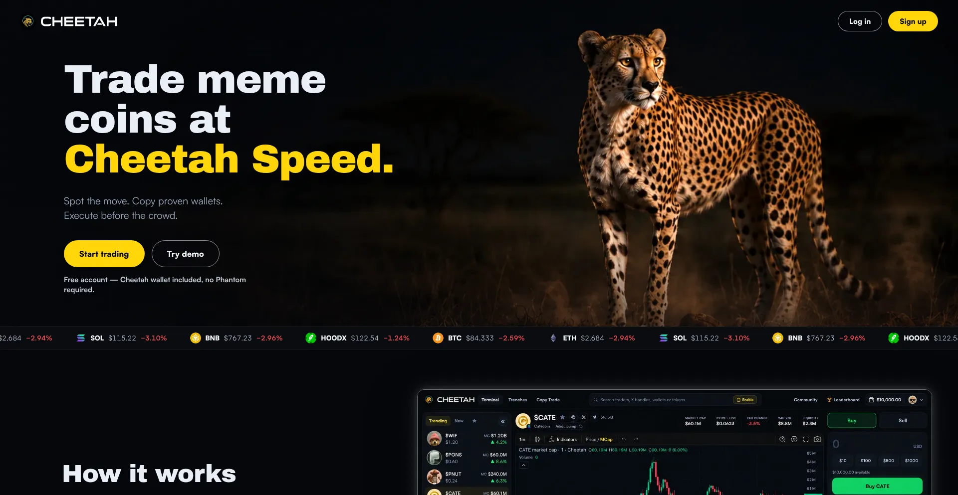 Cheetah.trading