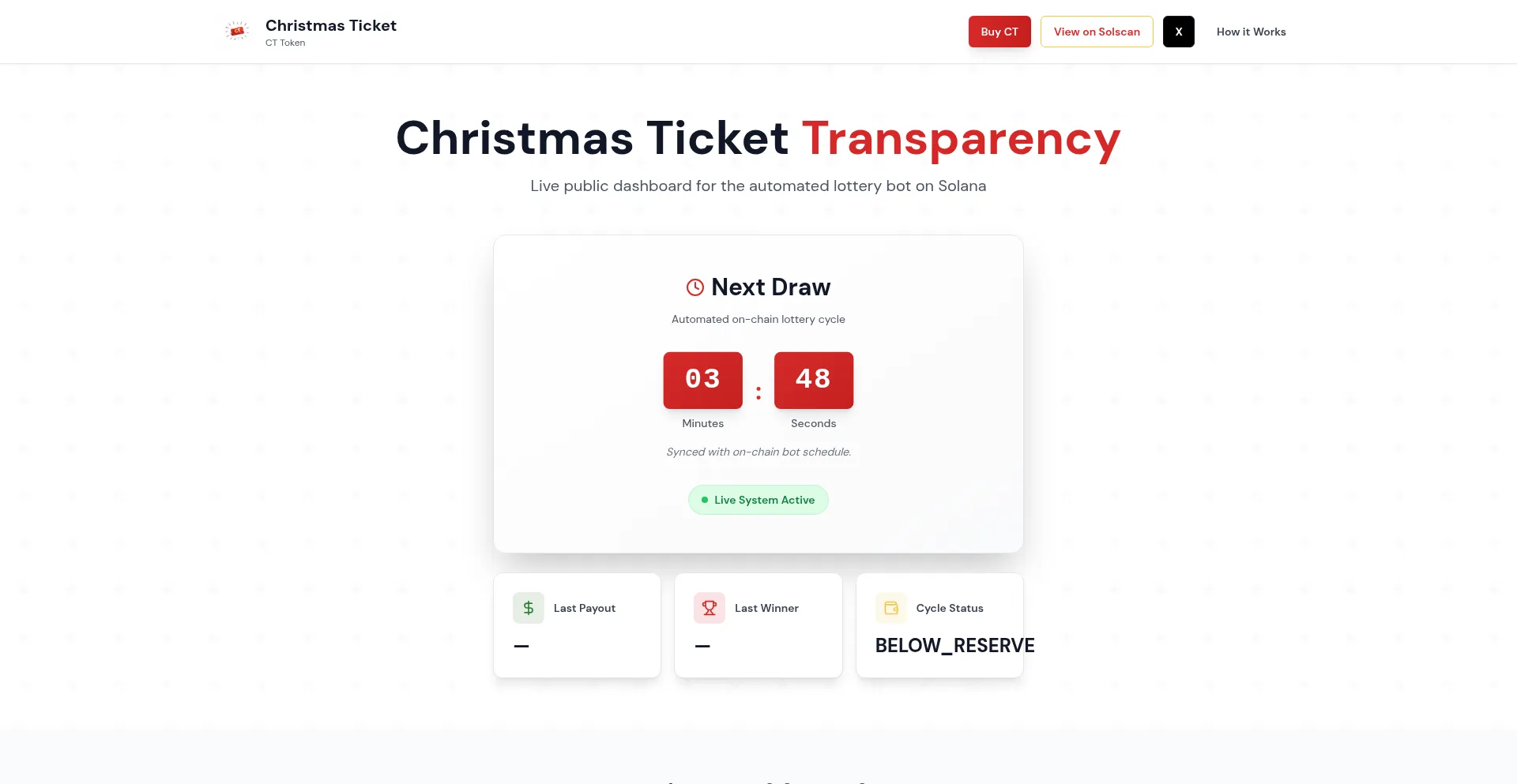 Christmasticket.fun