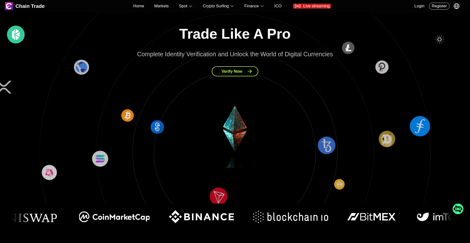 Website screenshot of Chtradepro.cc
