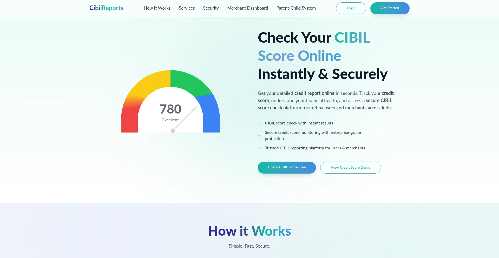 Cibilreports.com