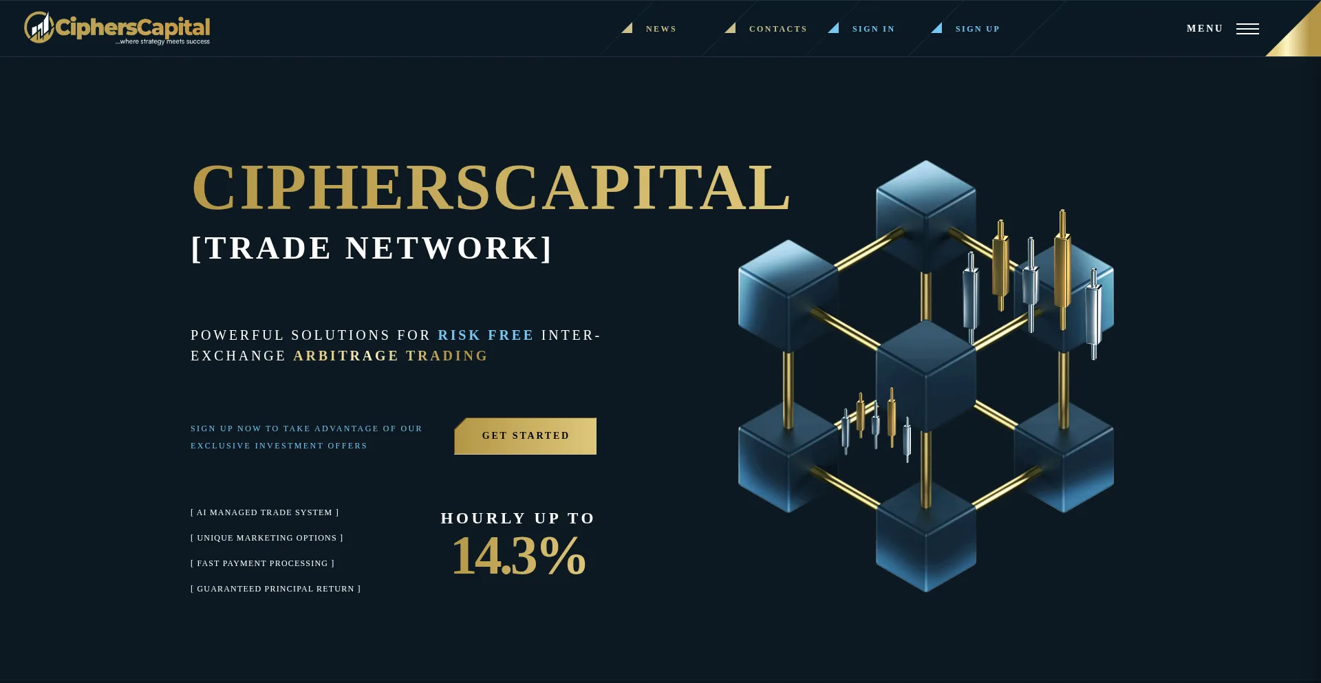 Website screenshot of Cipherscapital.com
