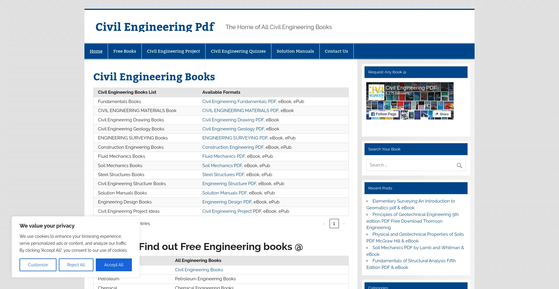 Website screenshot of Civilengineeringpdf.com