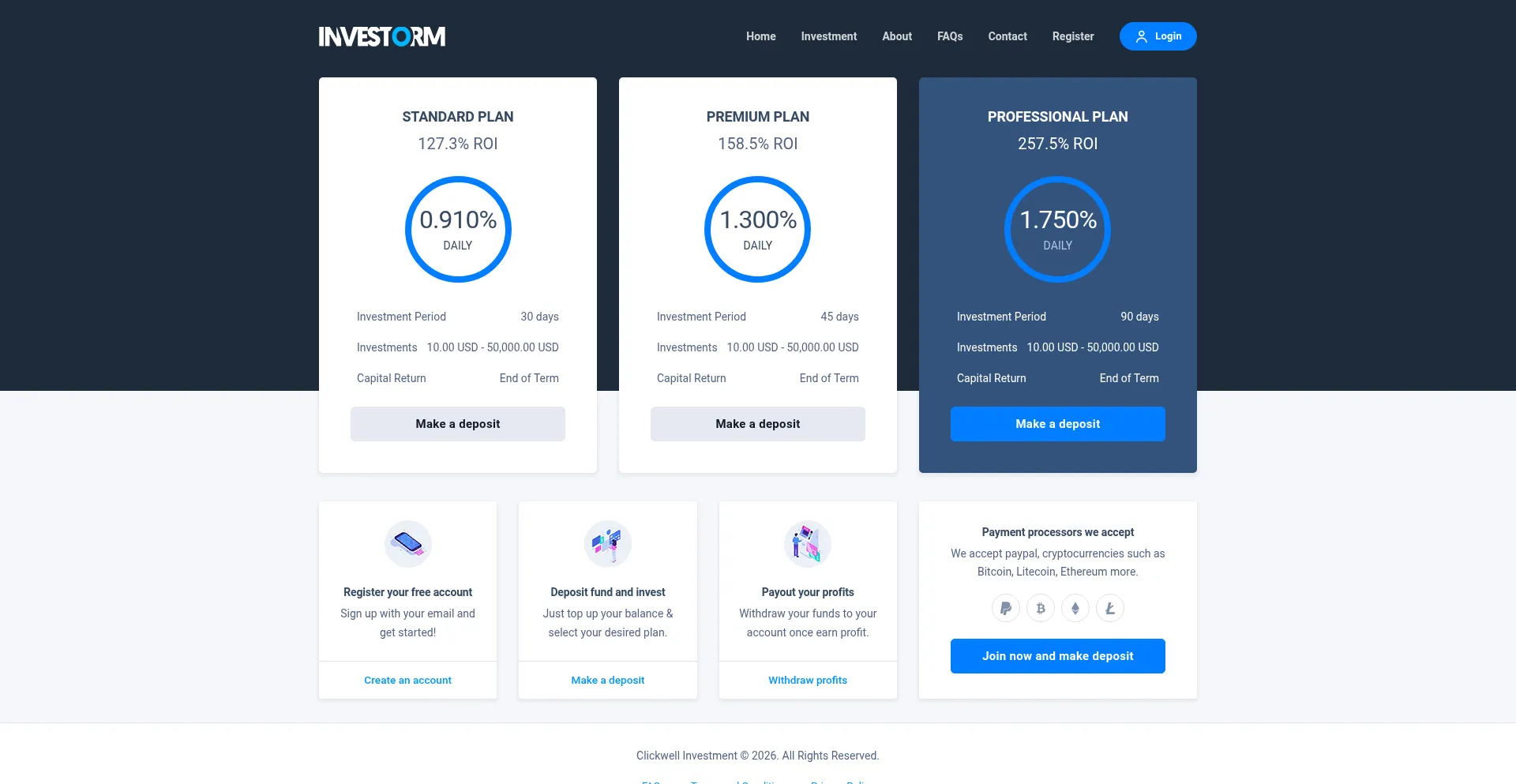 Clickwellinvestment.org